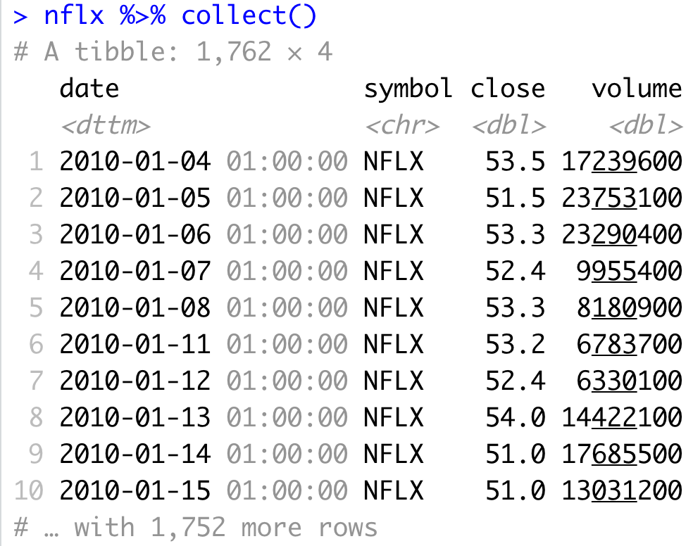 Image 4 - Working with Arrow in R (3)